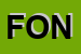 Logo di FONTEBUONI SRL