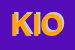 Logo di KIOSTRI SNC