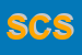 Logo di STANGANINI e C SAS