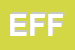 Logo di EFFEMME SNC