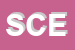 Logo di SCEPI SRL