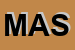 Logo di MASI