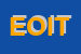 Logo di EDIZIONI ODONTOIATRICHE IL TRIDENTE SRL