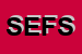 Logo di SOCIETA-EDITRICE FIORENTINA SRL