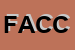 Logo di FORLIVESI A e C DI CONSOLO GAETANO