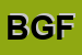 Logo di BONCIANI G e FIGLIO