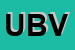 Logo di UBV