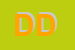 Logo di DNC DISTRIBUZIONE