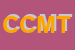 Logo di CMT COSTRUZIONI MECCANICHE TORNITURE DI TOSI PIETRO E C SNC