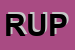 Logo di RUPOLI