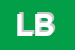 Logo di LINEA BLU