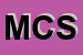 Logo di MATTIOLI e C SNC