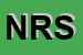 Logo di NUOVA RDS SNC