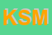 Logo di KEY -S MASTER