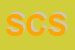 Logo di SOS CASA SRL