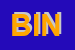 Logo di BINI