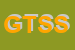 Logo di GE TRANSPORTATION SYSTEMS SPA