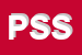 Logo di PIT STOP SRL
