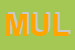 Logo di MULTILINEAR SNC