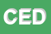 Logo di CEDIA