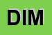 Logo di DIMA