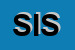 Logo di SISMIC