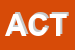 Logo di ACTEA