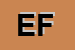 Logo di ELETTRONEON FONTANI