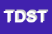Logo di TECNO DEVICE SRL TECNOLOGIE E SISTEMI