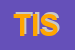 Logo di TTI ITALY SRL
