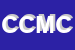 Logo di CMC COSTRUZIONI MECCANICHE CICALI