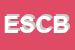 Logo di ECCO SAS DI CESARE BOSSI e C