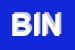 Logo di BINI