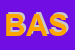 Logo di BASTIANACCI
