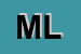 Logo di MICCINESI LIVIO