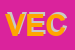 Logo di VECELLIO