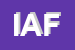 Logo di IANDELLI ALIGI e FIGLI SDF