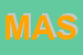 Logo di MASINI SRL