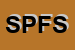 Logo di STERLING POSSESSION FLORENCE SRL