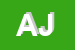 Logo di ABE JUN