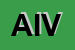 Logo di AIVY