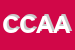 Logo di CHECCACCI CONCETTA E AZIMI ALI AKBAR -SNC