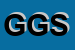 Logo di GALASSIA GAS SRL