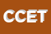 Logo di CETSRL COSTRUZIONI EDILI TOSCANE