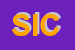 Logo di SICOS