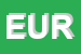 Logo di EUROSQUASH