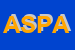 Logo di ALFA SECURITY DI PESCARI ALESSANDRO