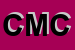 Logo di CMC SNC