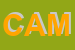 Logo di CAMBI