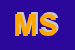 Logo di METROSERVICE SAS